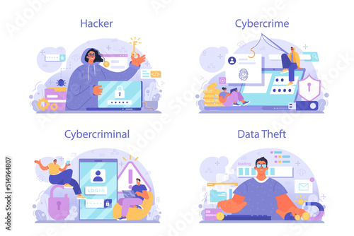 Hacker concept set. Cyber attack, thief stealing personal data and money