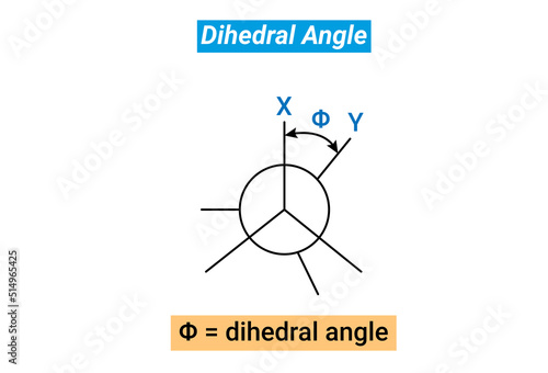 A dihedral angle is the angle between two intersecting planes or half planes