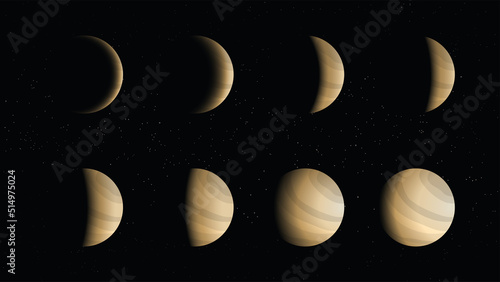 different phases of planet eclipse in set
