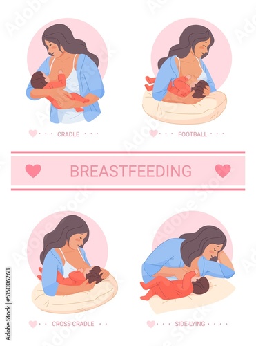 Breastfeeding positions. Position breast mom lactation for nourish baby, newborn hold mother breasts feeding milk, cross side possision lying in cradle, swanky vector illustration