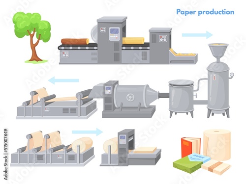 Paper production process. Making papers products, cleaning pulp raw wood manufacturing factory industrial press machine, industry turning log in cardboard, neat vector illustration