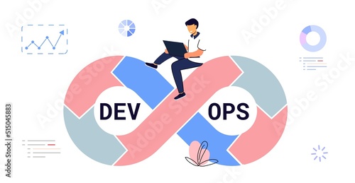 DevOps Concept Tiny Programmers Practice Development and Software Operations Software Engineering Culture Computer System Administration Design Technology Analysis Flat Vector Isolated Illustration