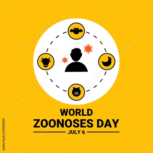 World Zoonoses Day banner design, with infographics, and animal and human icons, vector illustration.