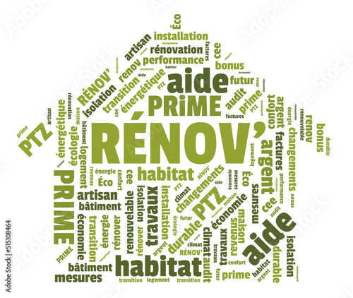 Ma prime Rénov, nuage de mots, primes et aides pour l'amélioration de l'habitat, l'économie d'énergie, vers la transition écologique.