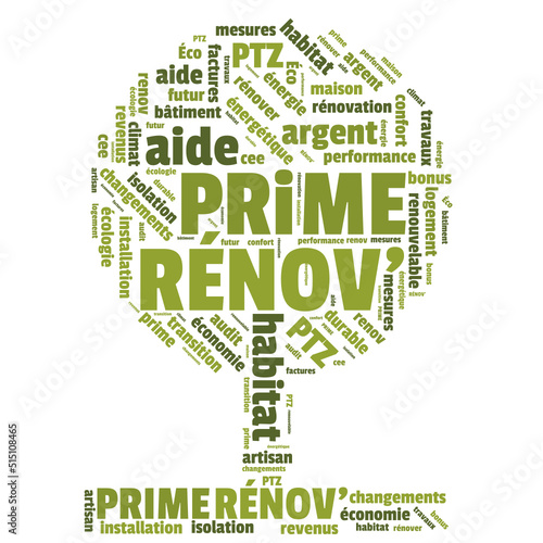 Ma prime Rénov, nuage de mots, primes et aides pour l'amélioration de l'habitat, l'économie d'énergie, vers la transition écologique.