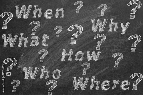 Canvas-taulu Six most common questions: Who, what, where, when, why, how with question marks