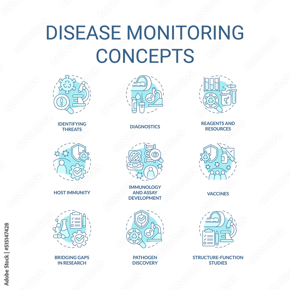 Disease monitoring turquoise concept icons set. Public health. Infection surveillance idea thin line color illustrations. Isolated symbols. Editable stroke. Roboto-Medium, Myriad Pro-Bold fonts used