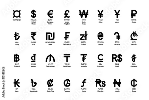 Bold currency signs set with names. Vector