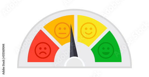 Circle mood indicator. Vector illustration