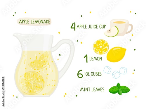 Apple Lemonade recipe. Glass jug with ingredients. Pitcher with yellow liquid. Lemon, mint, apple juice, ice cubes. For cafe or restaurant menu. Energetic fresh drink. Organic raw shake recipe.