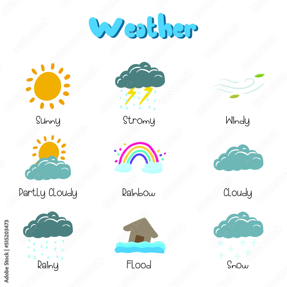 Obraz premium weather English vocabularies vector illustration