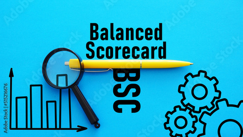 Slika na platnu Balanced Scorecard BSC is shown using the text