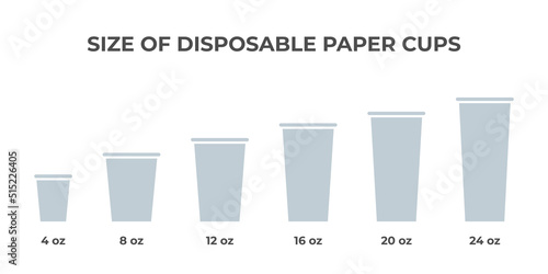 Size of disposable paper cups with different oz. A set of different types of glasses. Vector simple flat icons