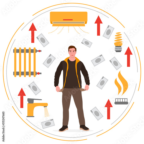 People Stress Rising prices High Oil Gas crisis