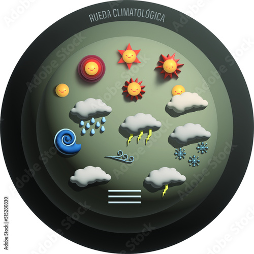 Meteo 3d