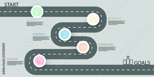 Infographic Roadmap vector Template Process concept Step for strategy or education learning system