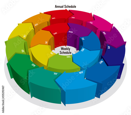 年間と週間のスケジュールインフォグラフィック　ベクターイラストレーション