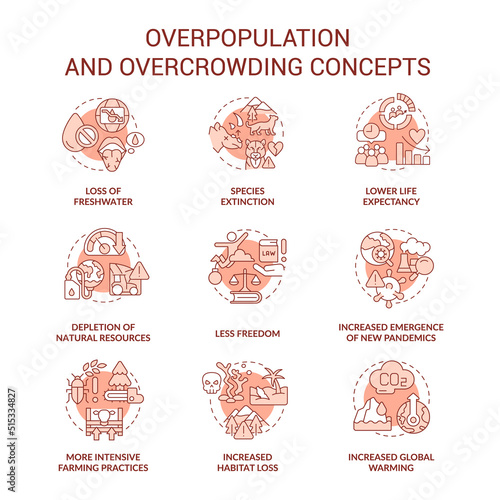 Overpopulation and overcrowding terracotta concept icons set. Global problems idea thin line color illustrations. Isolated symbols. Editable stroke. Roboto-Medium, Myriad Pro-Bold fonts used