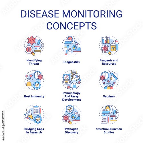 Disease monitoring concept icons set. Public health. Infection surveillance idea thin line color illustrations. Isolated symbols. Editable stroke. Roboto-Medium, Myriad Pro-Bold fonts used