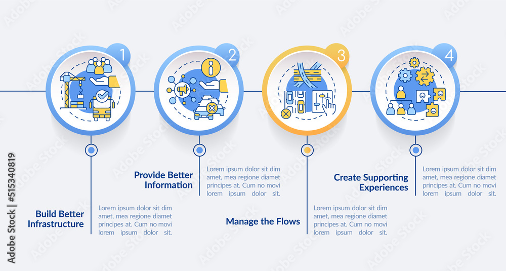 Naklejka premium Reduction of overcrowding circle infographic template. Organization. Data visualization with 4 steps. Editable timeline info chart. Workflow layout with line icons. Lato-Bold, Regular fonts used