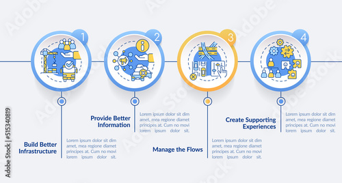 Reduction of overcrowding circle infographic template. Organization. Data visualization with 4 steps. Editable timeline info chart. Workflow layout with line icons. Lato-Bold, Regular fonts used