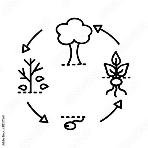 Black line icon for Life cycle