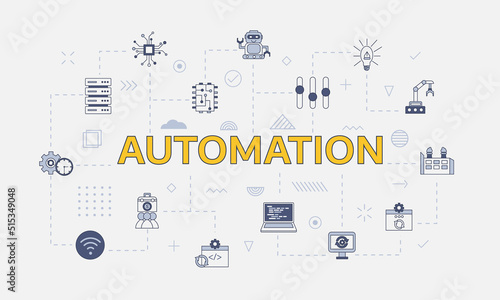 automation concept with icon set with big word or text on center