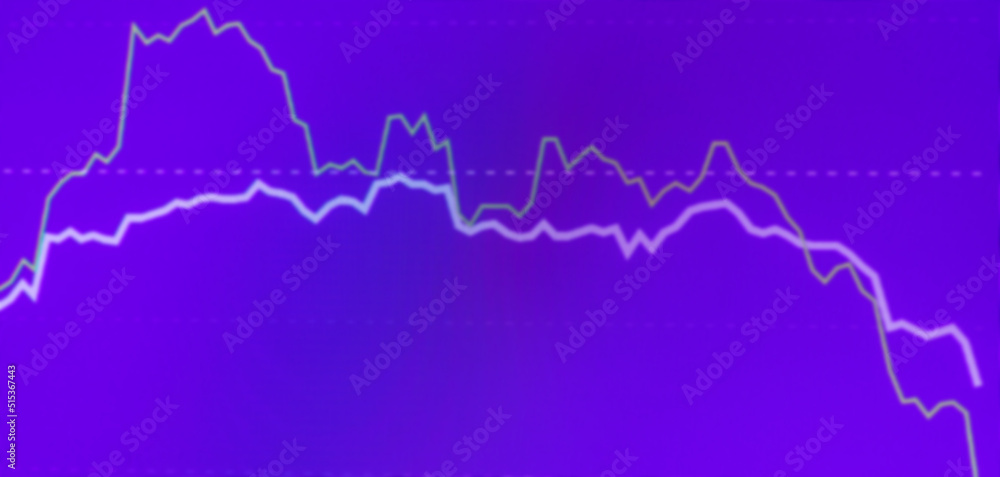 Abstract finance crisis curve purple,veri peri color background.Investment, marketing concept.Blurred background.Crisis business finance curve stock concept.Banner.