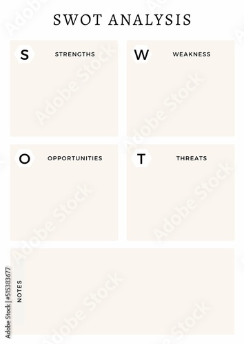 Swot Analysis