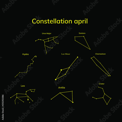 Group of constellations on a  black background