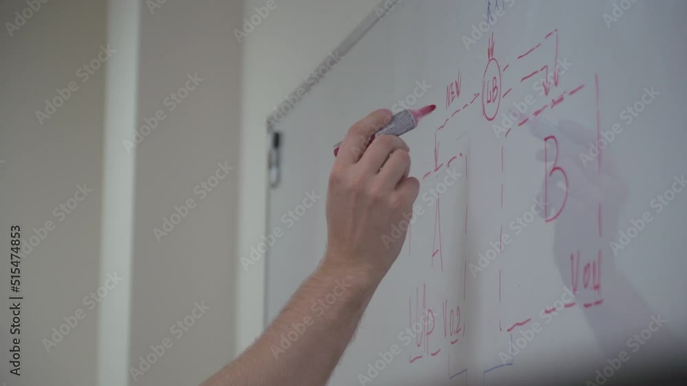 male caucasian businessman coach leader conference speaker give business presentation explain project strategy draw on whiteboard training diverse team group at office boardroom seminar meeting male caucasian businessman coach leader conference speaker give business presentation explain project strategy draw on whiteboard training diverse team group at office boardroom seminar meeting