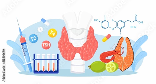Hypothyroidism, hyperthyroidism concept. Thyroid gland examination, blood test on hormones. Thyroid disease treatment. Iodine diet with feijoa, salmon, shrimp
