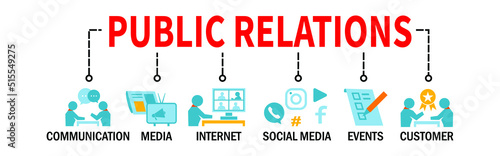 Public Relations Banner Web Concept with Media Internet Social Media Events Communication Customer icons
