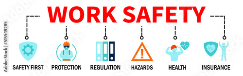 Work Safety Banner Web Concept with Protections Hazards Health and Insurance icons