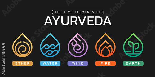 The Five elements of Ayurveda with ether, water, wind, fire and earth drop shape border line icon sign on black background vector design