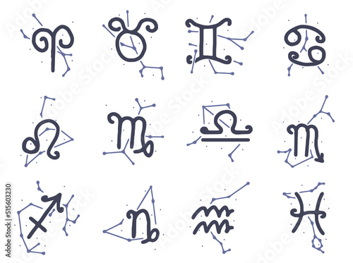 Vector set of zodiac signs with constellations in doodle style isolated on white background. Horoscope symbols clip art.