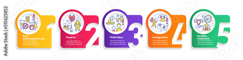Causes of overpopulation circle infographic template. Analytics. Data visualization with 5 steps. Editable timeline info chart. Workflow layout with line icons. Myriad Pro-Bold, Regular fonts used