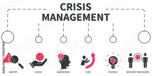crisis management Vector Illustration concept. Banner with icons and keywords . crisis management symbol vector elements for infographic web