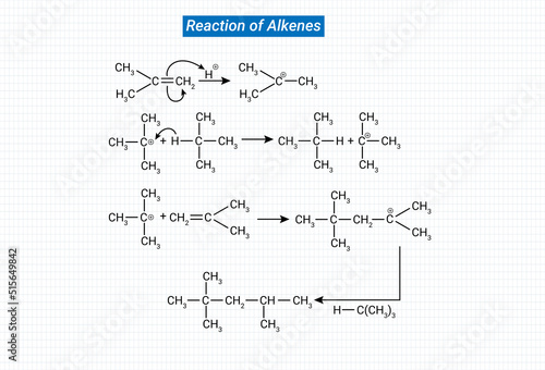Reaction of alkenes: Alkenes react with cold concentrated sulfuric acid to form alkyl hydrogen sulfate ester.