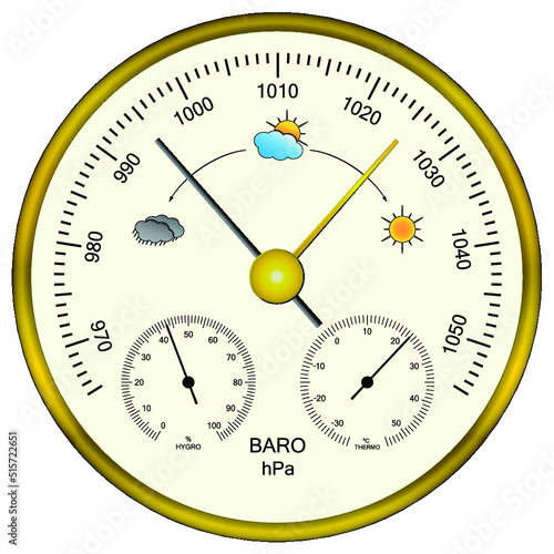 Circular analog Barometer indicator vector. 3-in-1 Aneroid Barometer with Thermometer and Hygrometer illustration. (Barometer is a instrument used in to measure atmospheric pressure)