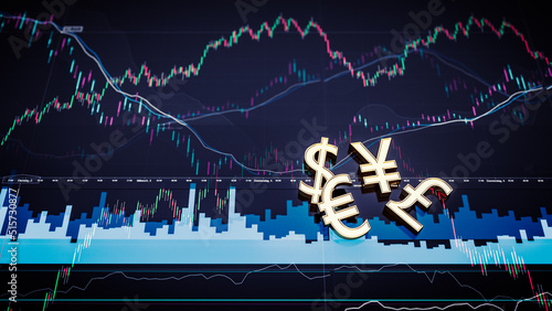 3d illustration of conceptual currencies in front of technical stock market candle stick chart diagramm analyzing value and growth for strategic investing in forex market