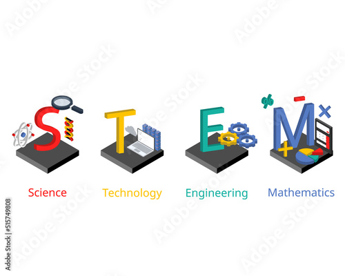 STEM or science, technology, engineering, and mathematics is an educational program developed to prepare primary and secondary students for college