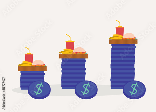 Inflation Concept. Prices For The Same Food Increasing Yearly.