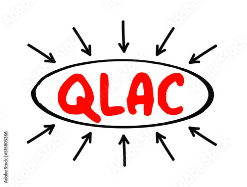 QLAC Qualified Longevity Annuity Contract - deferred income annuity funded with assets from a qualified retirement plan, acronym text concept with arrows