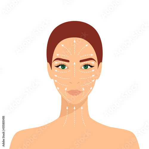 Beautiful woman with massage lines on face and neck isolated on a white background. Instructions for face and neck massage, face-building and lymphatic drainage. Flat vector illustration