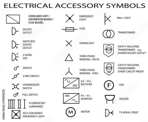  Electrical Plans Accessory Symbols