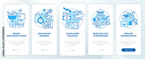 Effects of inflation blue onboarding mobile app screen. Walkthrough 5 steps editable graphic instructions with linear concepts. UI, UX, GUI template. Myriad Pro-Bold, Regular fonts used