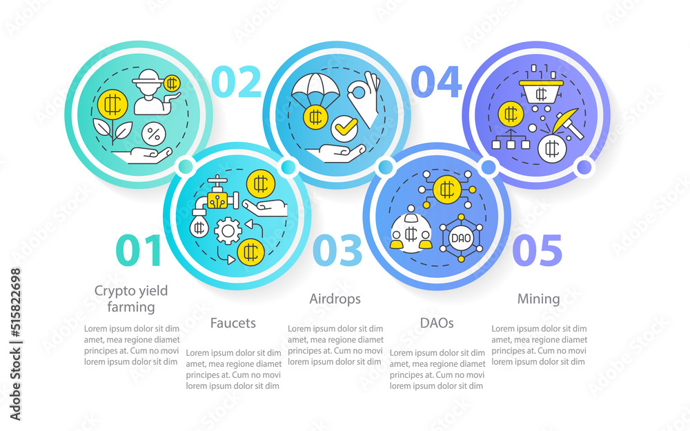 Ways to make money on cryptocurrency circle infographic template. Data visualization with 5 steps. Editable timeline info chart. Workflow layout with line icons. Myriad Pro-Regular font used Ways to make money on cryptocurrency circle infographic template. Data visualization with 5 steps. Editable timeline info chart. Workflow layout with line icons. Myriad Pro-Regular font used