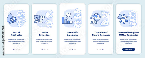 Effects of overpopulation light blue onboarding mobile app screen. Walkthrough 5 steps editable graphic instructions with linear concepts. UI, UX, GUI template. Myriad Pro-Bold, Regular fonts used