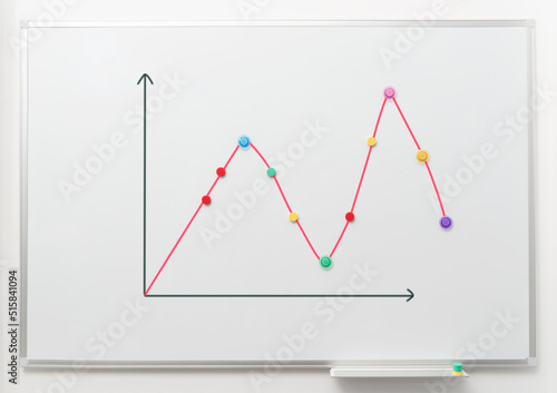 Image of white magnetic board with bussines chart report. Woman's hand showing ups and downs on chart.